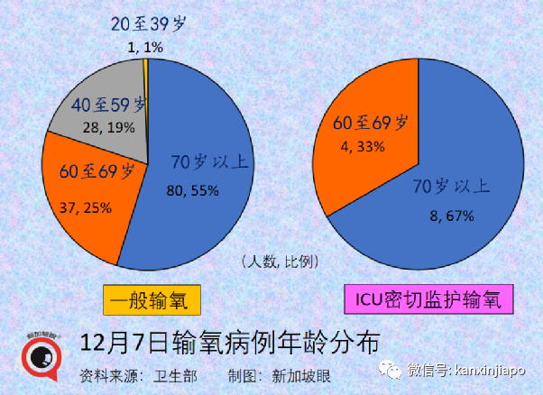 今增 709 | 最新！奥密克戎毒株又变异了？竟能躲过核酸检测！
