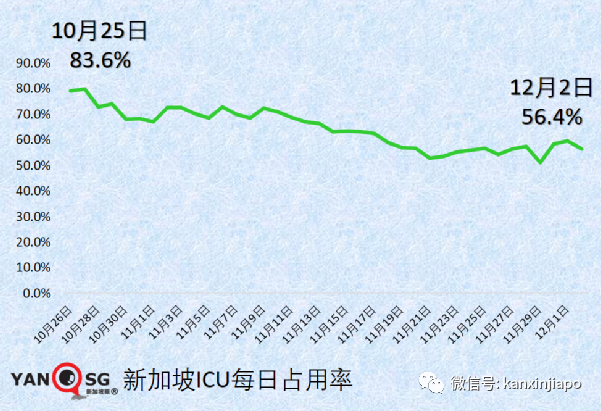 今增766 | 冠病康复后，免疫力会更强吗？专家说你可能想错了