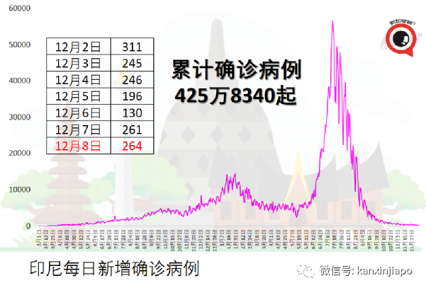 澳洲副总理访美时确诊，核潜艇协议等讨论内容暂搁置