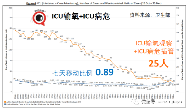 新加坡酒吧爆發奧密克戎感染群,美國入境10天後飛速傳4代,同事→酒吧→同屋