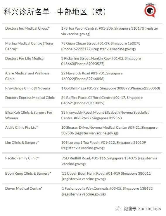 干货！外国护照持有者如何入境中国