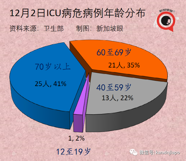 今增766 | 冠病康复后，免疫力会更强吗？专家说你可能想错了