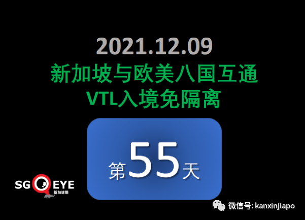 今增682 | 冠病特效药有了!中国批准首个自研药物;新币对人民币汇率跌至新低