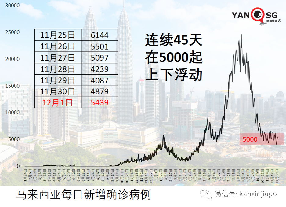 迎战新毒株:莫德纳表示现有疫苗很“吃力”;辉瑞自信“我们的口服药没问题”