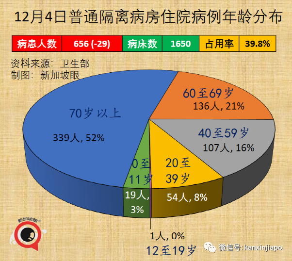 首例中国男子确诊新毒株，竟是二次感染；卫生部确认新毒株传播力更强，但现有疫苗仍适用