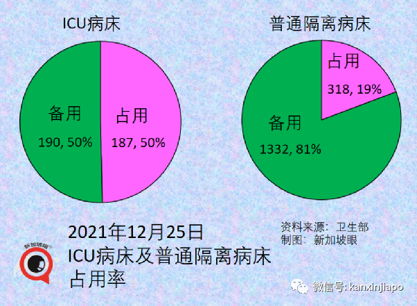 新加坡酒吧爆發奧密克戎感染群,美國入境10天後飛速傳4代,同事→酒吧→同屋
