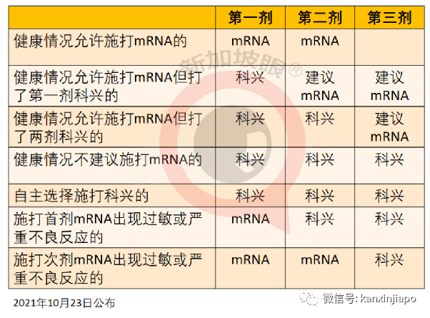 明年1月起，这类人群不打第三针将无法进入商场、餐馆等场所
