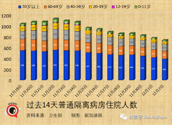 今增766 | 冠病康复后，免疫力会更强吗？专家说你可能想错了