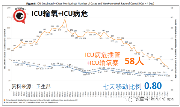 首例中国男子确诊新毒株，竟是二次感染；卫生部确认新毒株传播力更强，但现有疫苗仍适用