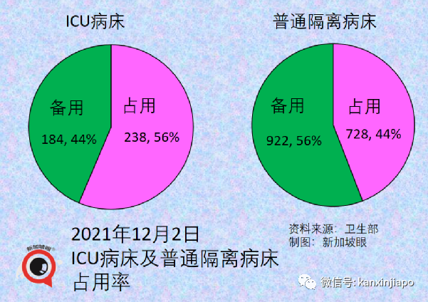 今增766 | 冠病康复后，免疫力会更强吗？专家说你可能想错了