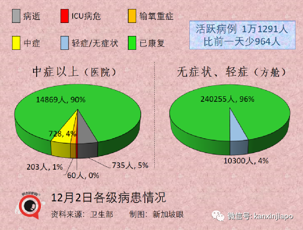 今增766 | 冠病康复后，免疫力会更强吗？专家说你可能想错了