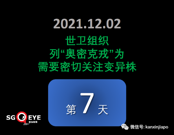 刚刚!新加坡首次出现奥密克戎感染者;中国大使馆连续发文提醒入境新规