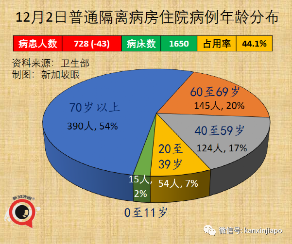 今增766 | 冠病康复后，免疫力会更强吗？专家说你可能想错了