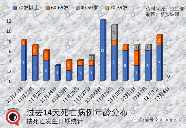 首例中国男子确诊新毒株，竟是二次感染；卫生部确认新毒株传播力更强，但现有疫苗仍适用