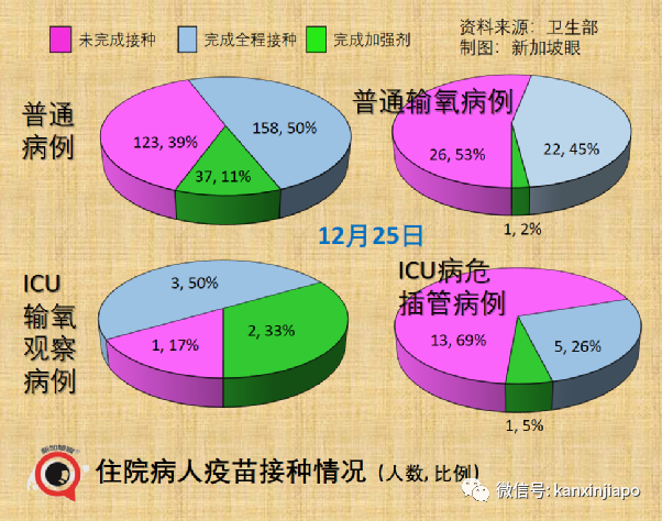 新加坡酒吧爆發奧密克戎感染群,美國入境10天後飛速傳4代,同事→酒吧→同屋