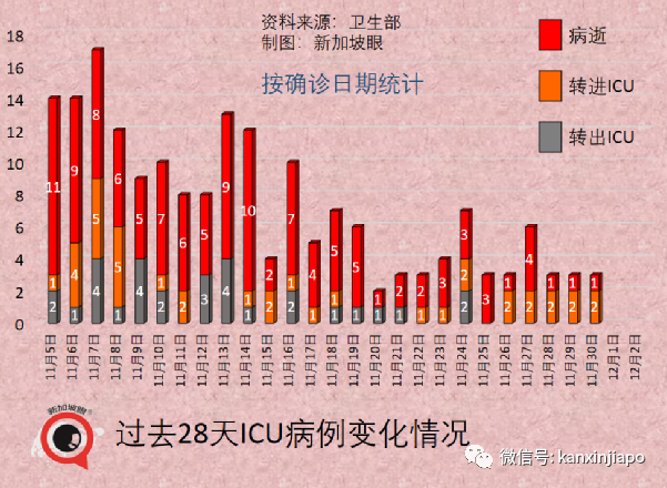 今增766 | 冠病康复后，免疫力会更强吗？专家说你可能想错了