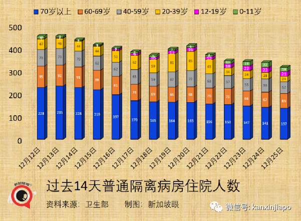 新加坡酒吧爆發奧密克戎感染群,美國入境10天後飛速傳4代,同事→酒吧→同屋