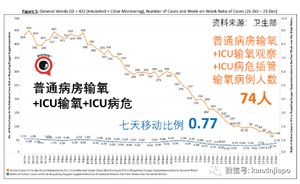 新加坡酒吧爆發奧密克戎感染群,美國入境10天後飛速傳4代,同事→酒吧→同屋