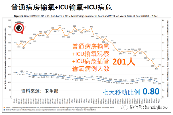 今增 709 | 最新！奥密克戎毒株又变异了？竟能躲过核酸检测！