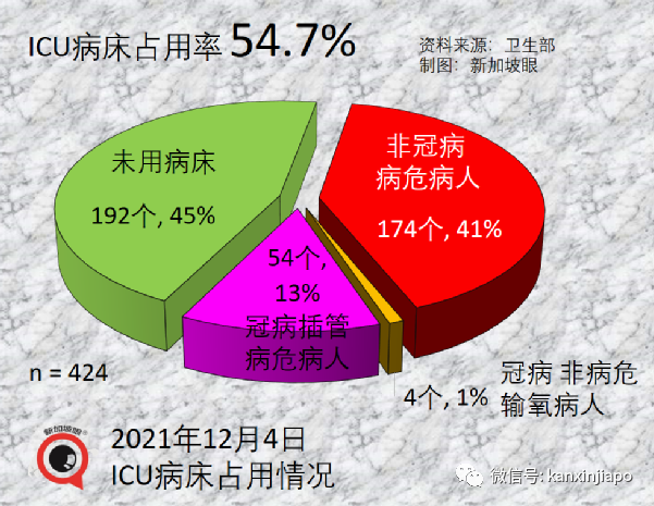 首例中国男子确诊新毒株，竟是二次感染；卫生部确认新毒株传播力更强，但现有疫苗仍适用