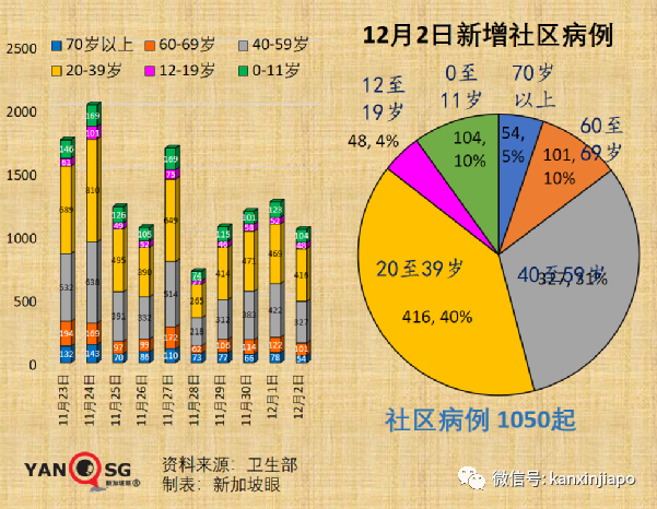今增766 | 冠病康复后，免疫力会更强吗？专家说你可能想错了