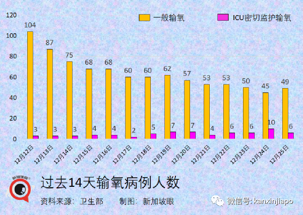 新加坡酒吧爆發奧密克戎感染群,美國入境10天後飛速傳4代,同事→酒吧→同屋