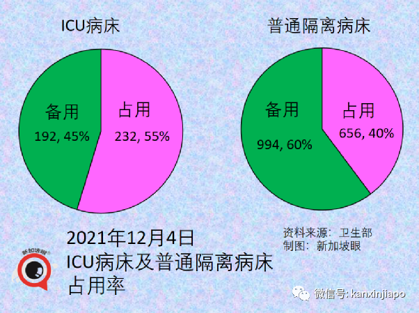 首例中国男子确诊新毒株，竟是二次感染；卫生部确认新毒株传播力更强，但现有疫苗仍适用