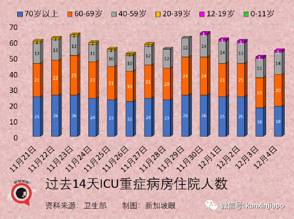 首例中国男子确诊新毒株，竟是二次感染；卫生部确认新毒株传播力更强，但现有疫苗仍适用