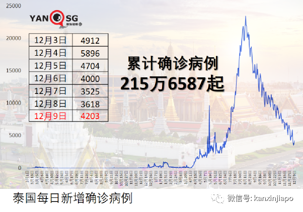 澳洲副总理访美时确诊，核潜艇协议等讨论内容暂搁置
