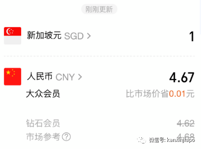 今增682 | 冠病特效药有了！中国批准首个自研药物；新币对人民币汇率跌至新低
