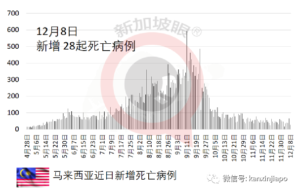 澳洲副总理访美时确诊，核潜艇协议等讨论内容暂搁置