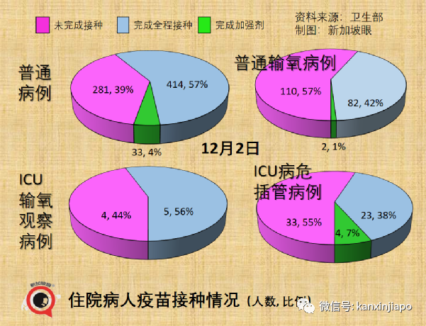 今增766 | 冠病康复后，免疫力会更强吗？专家说你可能想错了