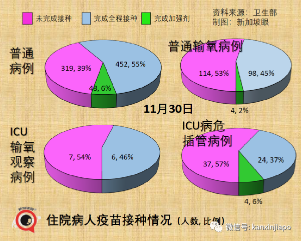 今增1324 | 飞中国3航班遭停飞；新毒株早晚要进入社区，新加坡会进一步收紧吗？