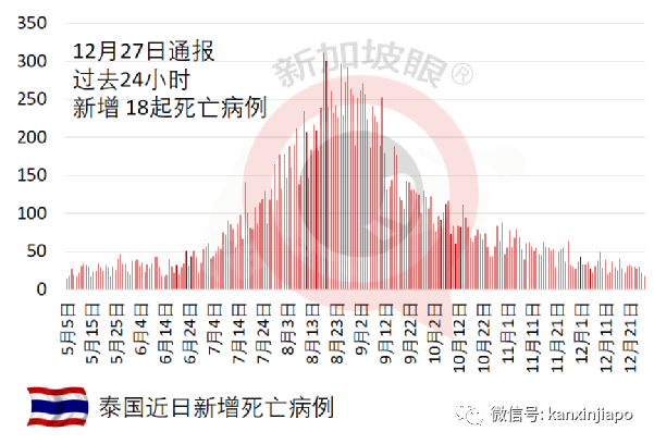 少女前往神庙参拜后不慎让全家10口人感染冠病