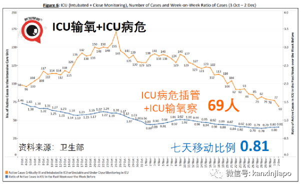今增766 | 冠病康复后，免疫力会更强吗？专家说你可能想错了