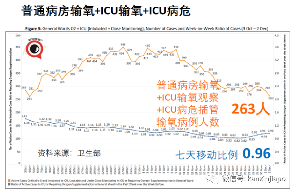 今增766 | 冠病康复后，免疫力会更强吗？专家说你可能想错了