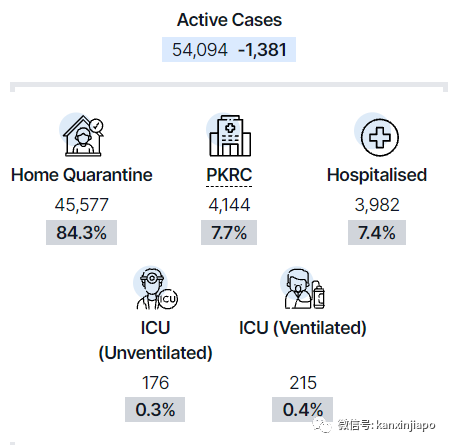 馬國又增2名奧密克戎感染者!其中一人從新加坡轉機