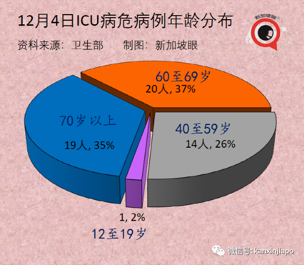 首例中国男子确诊新毒株，竟是二次感染；卫生部确认新毒株传播力更强，但现有疫苗仍适用