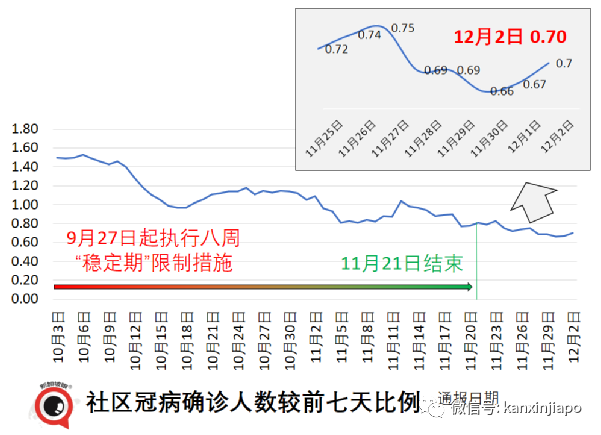 今增766 | 冠病康复后，免疫力会更强吗？专家说你可能想错了