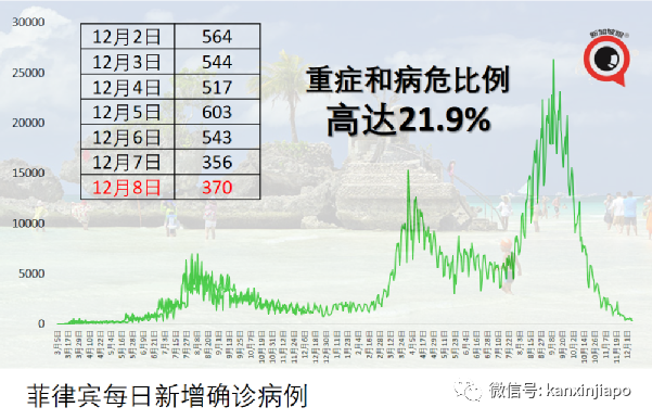 澳洲副总理访美时确诊，核潜艇协议等讨论内容暂搁置