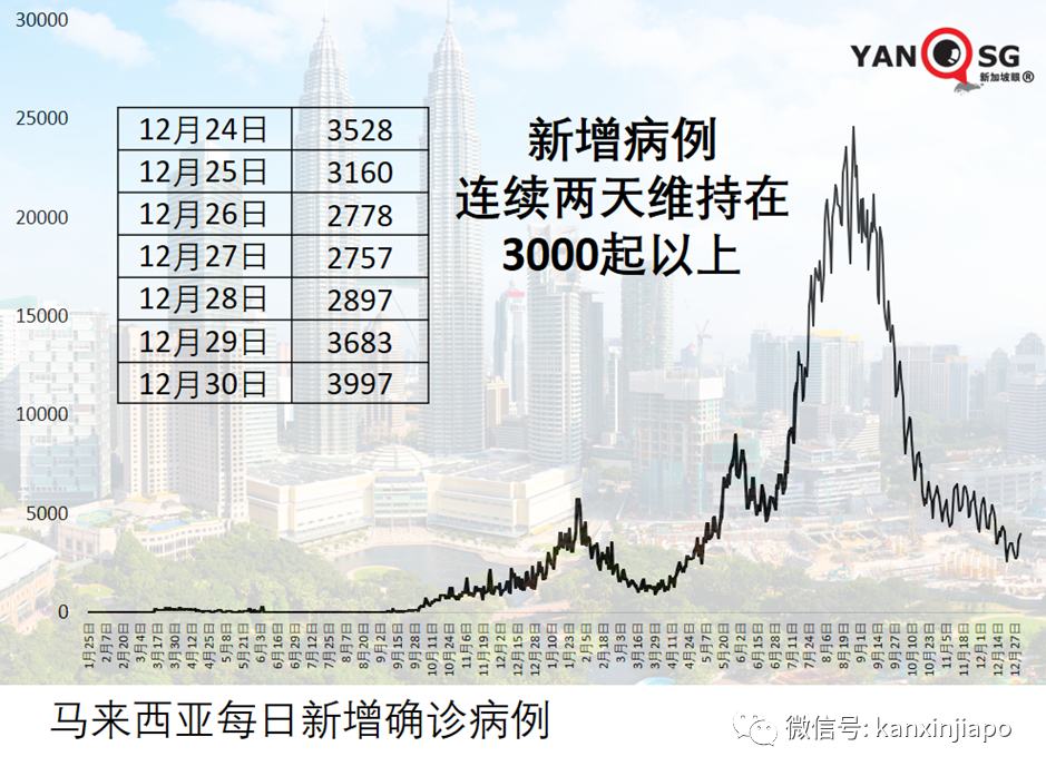 美国未来四周或出现高达5万起死亡，可能还需第二剂加强针