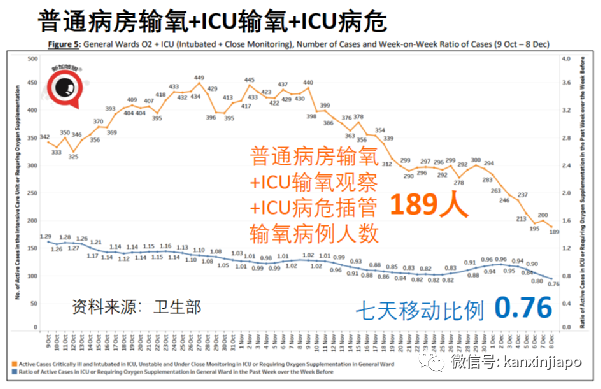 今增682 | 冠病特效药有了！中国批准首个自研药物；新币对人民币汇率跌至新低