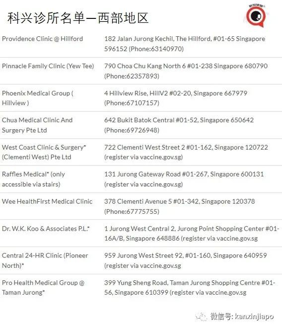 干货！外国护照持有者如何入境中国