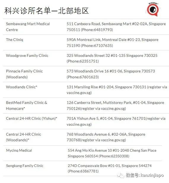 干货！外国护照持有者如何入境中国