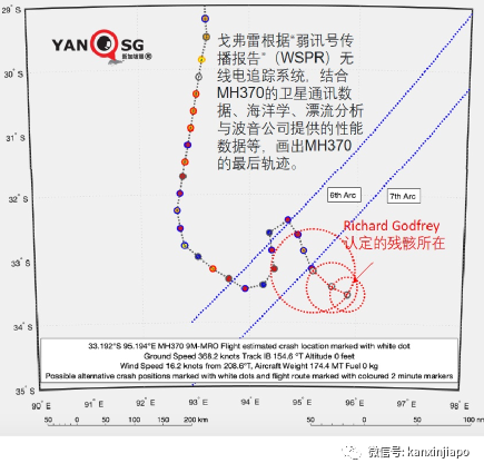 失踪多年的马航MH370终于找到了？！