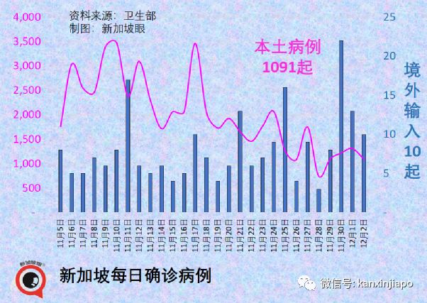 今增766 | 冠病康复后，免疫力会更强吗？专家说你可能想错了