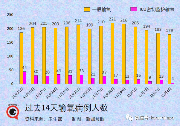 首例中国男子确诊新毒株，竟是二次感染；卫生部确认新毒株传播力更强，但现有疫苗仍适用