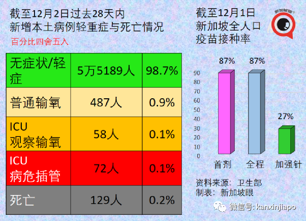 今增766 | 冠病康复后，免疫力会更强吗？专家说你可能想错了