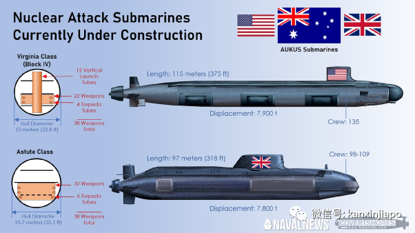 澳洲副总理访美时确诊，核潜艇协议等讨论内容暂搁置