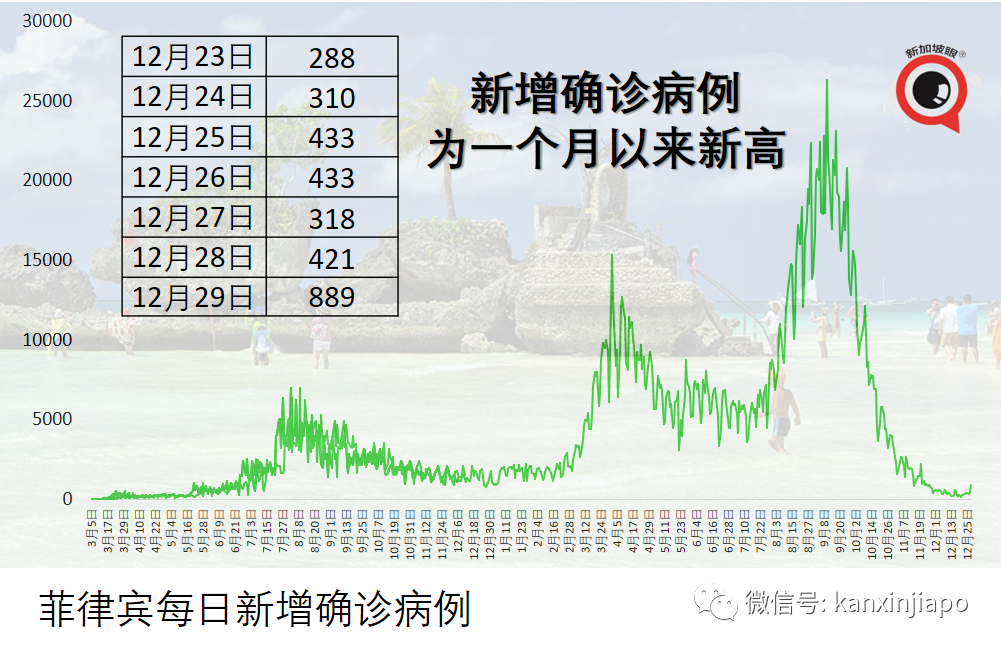 美国未来四周或出现高达5万起死亡，可能还需第二剂加强针
